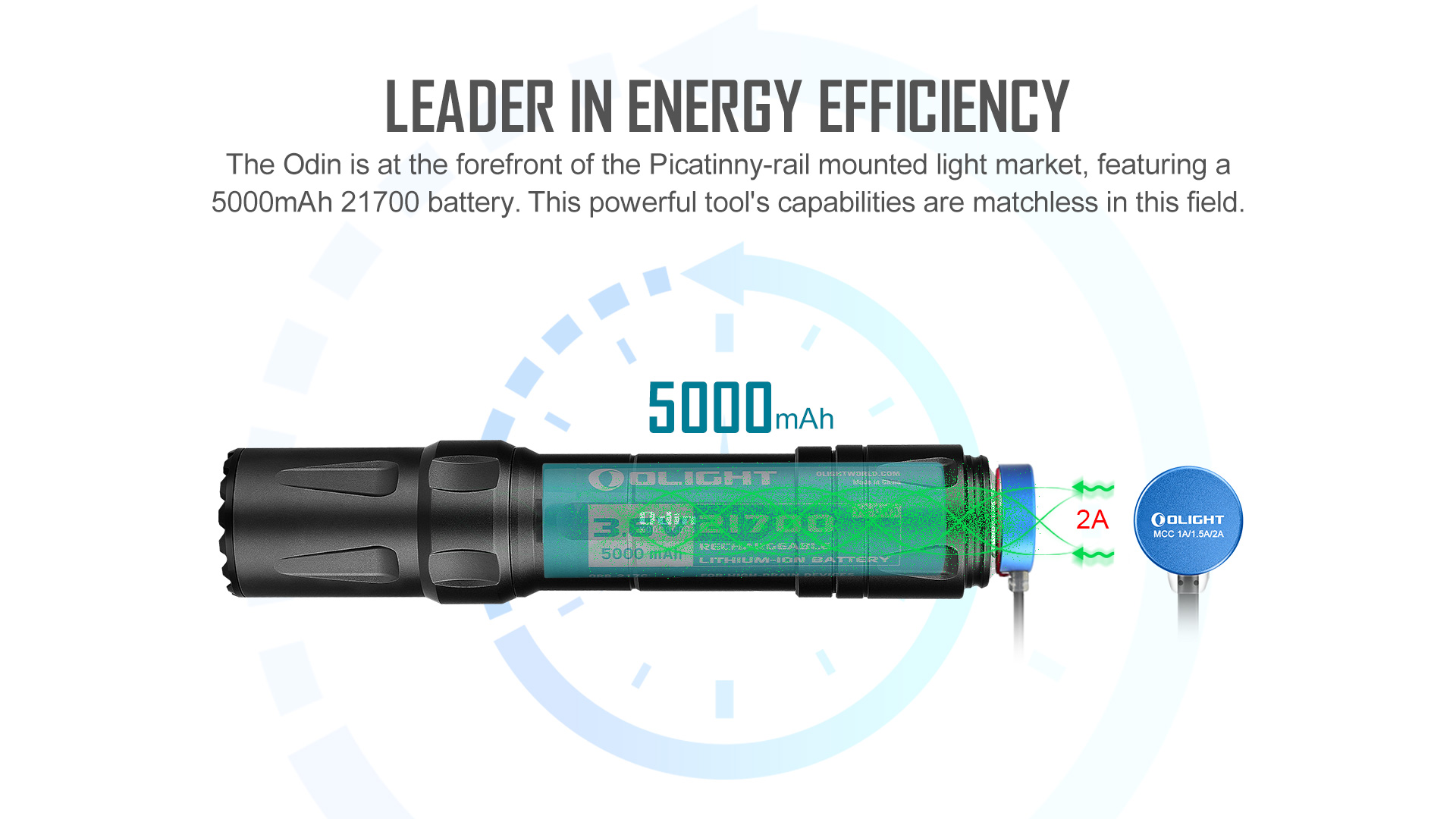 Olight Odin Tactical Light - Image 12