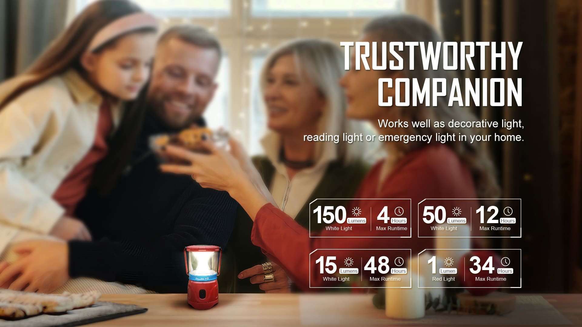 Olight Olantern Mini Camp Lantern Its Not A Knife