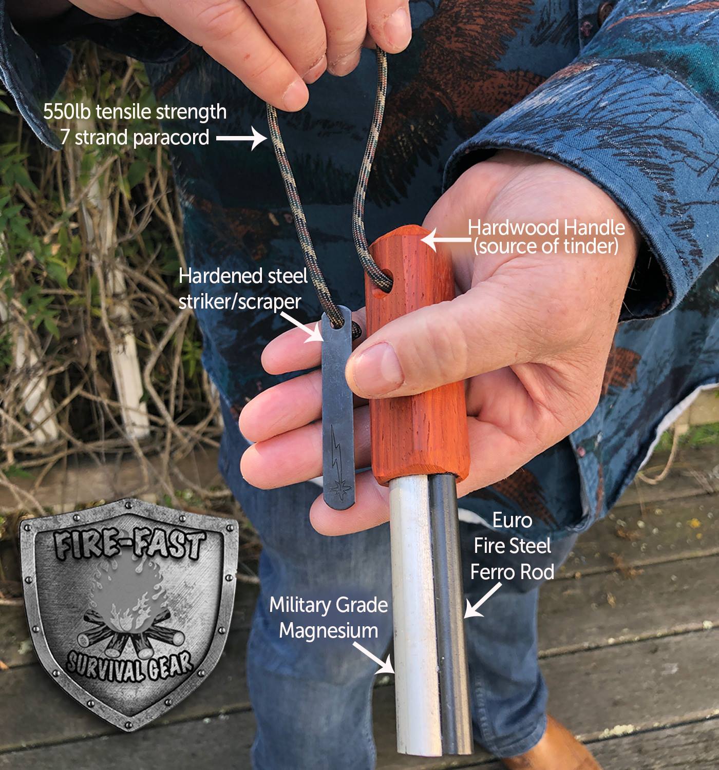 Fire-Fast Trekker Twin Feuerstarter Set – 2 Stück Mit Magnesiumstab, Für Camping & Bushcraft