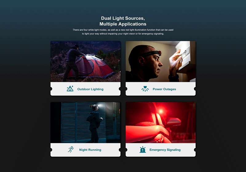 Perun 2 Mini LED Rechargeable Headlamp - Image 7