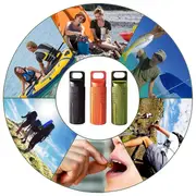 Water Proof Pill/Valuable container