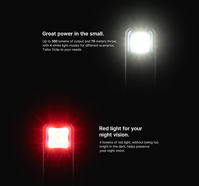 Oclip Clip Light with White and Red Light - Image 2