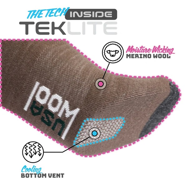 New Grip6 Wool Teklite Ankle Sock - Image 7