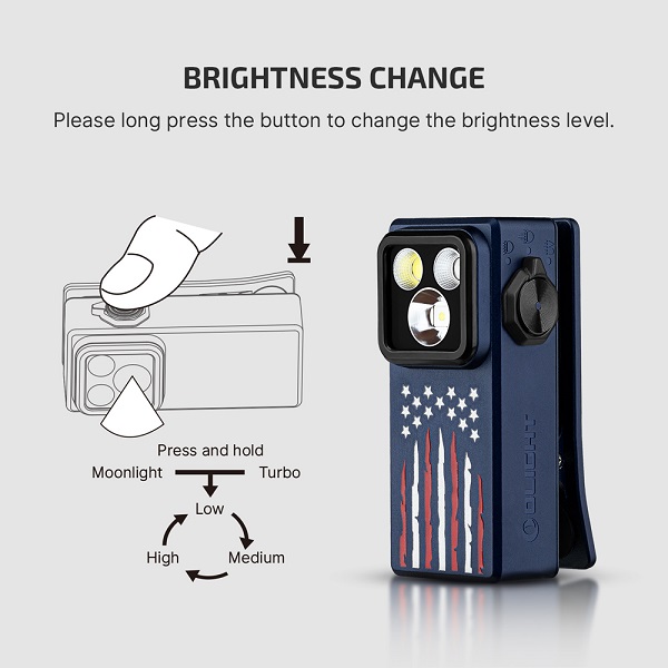 Oclip Ultra Clip-On EDC Light with Flood, Spot, and UV Modes - Image 7