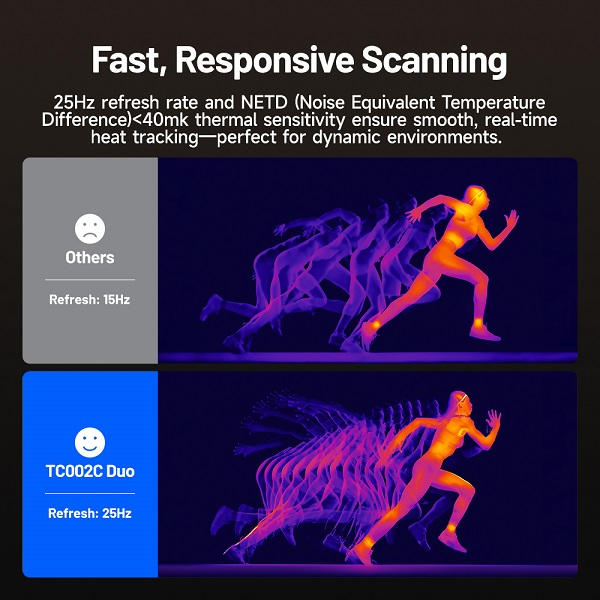 TC002C Duo Thermal Imager - Image 5