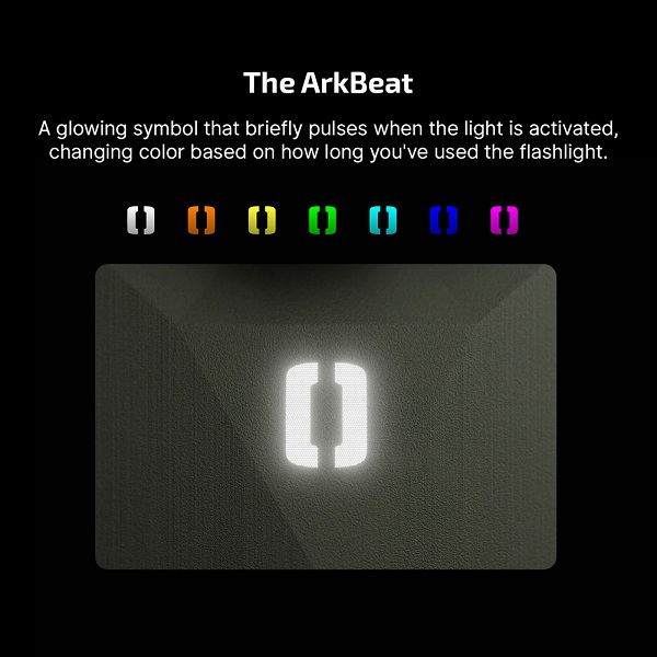ArkPro Ultra – Flat Unibody EDC Flashlight with Multi-Light Sources - Image 8