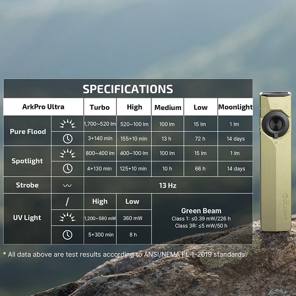 ArkPro Ultra – Flat Unibody EDC Flashlight with Multi-Light Sources - Image 9